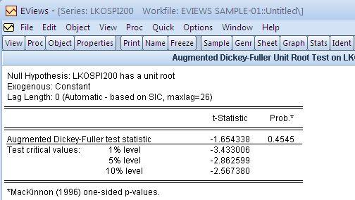 kospi200 주가지수의단위근검정 다음은 Augmented Dickey-Fuller 검정법에의한단위근검정결과를나타냄. 귀무가설 (null hypothesis) : lkospi200 계열은단위근이존재함. t- 통계량 (tau-statistic) 임.