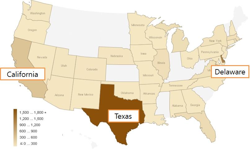 국제 IP 분쟁이슈보고서 미국지방법원 7) 별분쟁현황 ㅇ미국내지방법원별분쟁현황 - 미국지방법원별 NPEs 사건의분쟁현황을살펴보면아래그림에서진하게표시된 Texas,