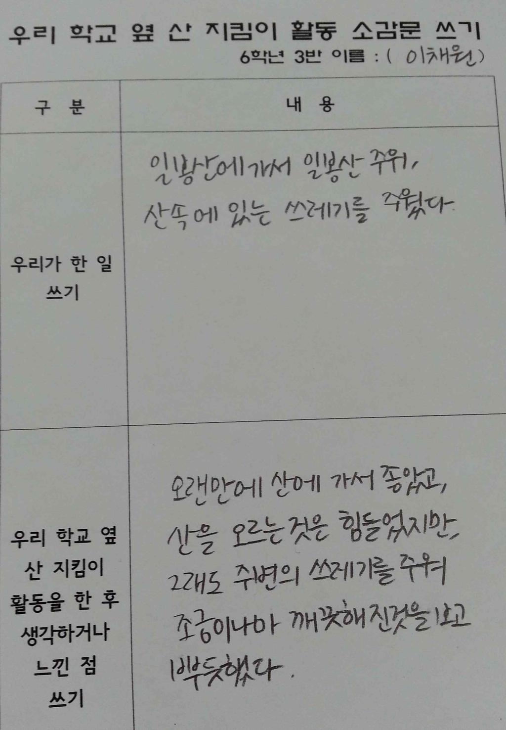 창체/협동학습/봉사정신 봉사하는 손 월 1회 학교 주변의 환경을 깨끗이 하기 위해 쓰레기봉투와