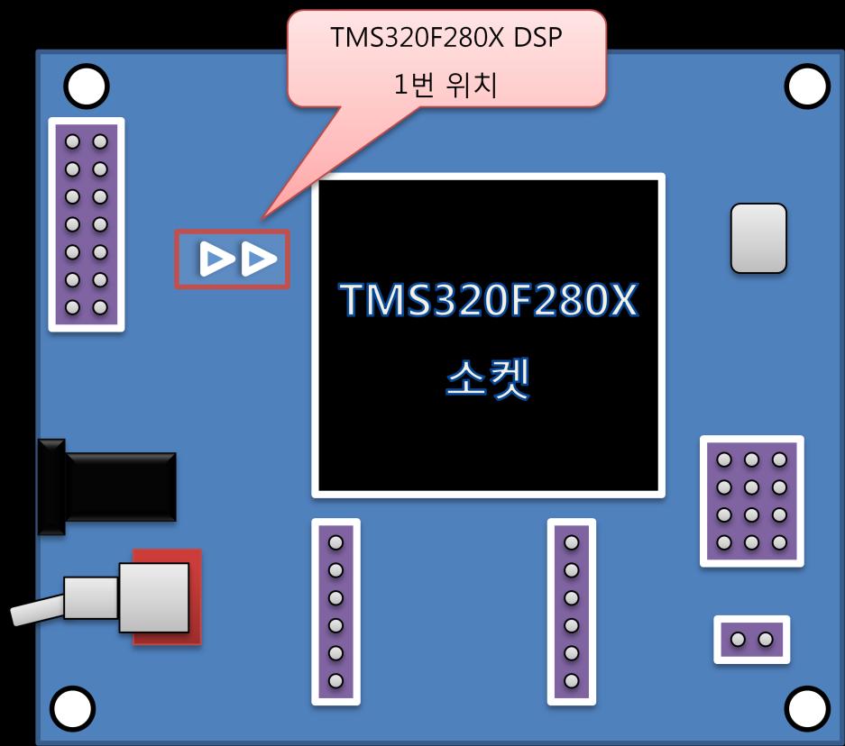 [ 그림 1-1] TMS320F280x DSP 칩삽입방향 Tel.