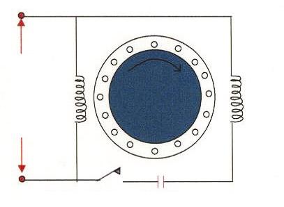콘덴셔 기동방식 모터 결선도 콘덴서기동형전동기(capacitorstartmotor) 단상유도전동기의