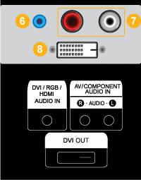 DVI / RGB / HDMI AUDIO IN (PC/DVI 오디오연결단자 ( 입력 )) L] AV/COMPONENT AUDIO IN [R-AUDIO- 오디오케이블로모니터의 [R-AUDIO-L] 단자와외부기기의음향출력단자를연결하세요. DVI OUT DVI 케이블로다른모니터와연결할수있습니다.