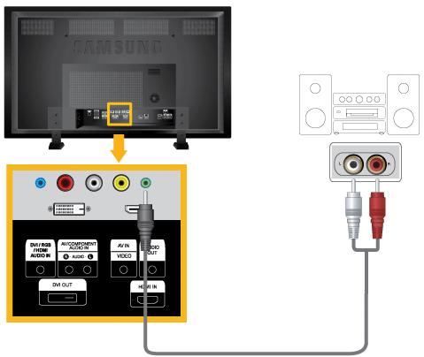 RCA -(PC 용 )stereo 케이블의붉은색, 흰색잭을디지털기기의음향출력단자색상에맞춰연결하고반대쪽잭은모니터의 [DVI / RGB / HDMI AUDIO IN]