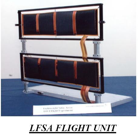 CIS 박막태양광모듈 - 우주용 Lightweight Flexible Solar Array (LFSA)