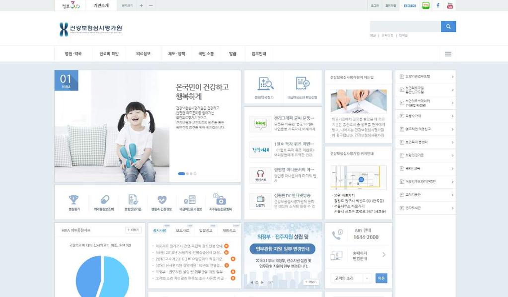 프로젝트 작업과정 안내 국립 서울대학교 웹사이트 리뉴얼 프로젝트 6.