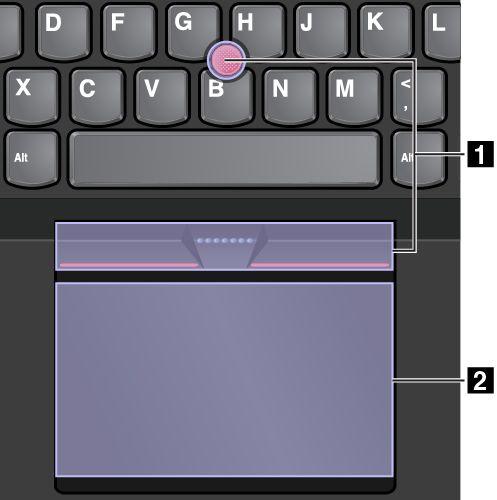 ThinkPad 포인팅장치는다음구성요소로구성됩니다. 1 TrackPoint 포인팅장치 2 트랙패드 기본적으로터치제스처를사용하도록설정되어있으면 TrackPoint 포인팅장치및트랙패드를둘다사용할수있습니다.