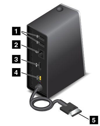 2 USB 3.0 커넥터 : USB 3.0 및 USB 2.0과호환되는장치를연결하는데사용됩니다. 3 Always on USB 커넥터 : 컴퓨터가절전모드, 최대절전모드또는꺼진상태에서도 Always on USB 커넥터를통해기본적으로일부모바일디지털장치및스마트폰을충전할수있습니다. 보다자세한내용은도크와함께제공되는문서를참고하십시오. 4 콤보오디오커넥터 : 3.