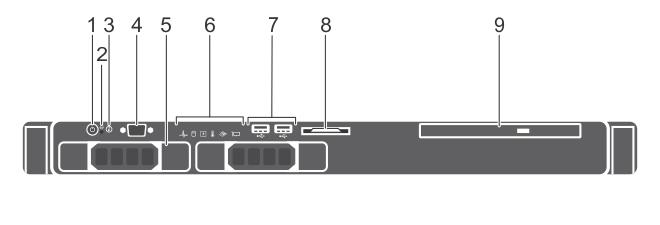항목표시등, 단추또는커넥터아이콘설명 공인된기술지원직원이지시하거나운영체제설명서에명시된경우에만이단추를사용합니다. 3 시스템 ID 단추 랙내에서특정시스템을찾을수있도록해줍니다. 식별단추는전면패널과후면패널에있습니다. 이단추중하나를누르면단추를한번더누르기전까지전면의 LCD 패널과후면의시스템상태표시등이깜박입니다. 시스템 ID 를설정및해제로전환하려면누릅니다.