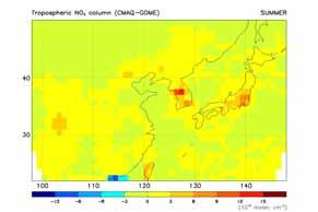 3.2 동아시아 Emission Inventory 작성한반도및수도권대기질에는동아시아지역오염원 ( 특히, 중국 )