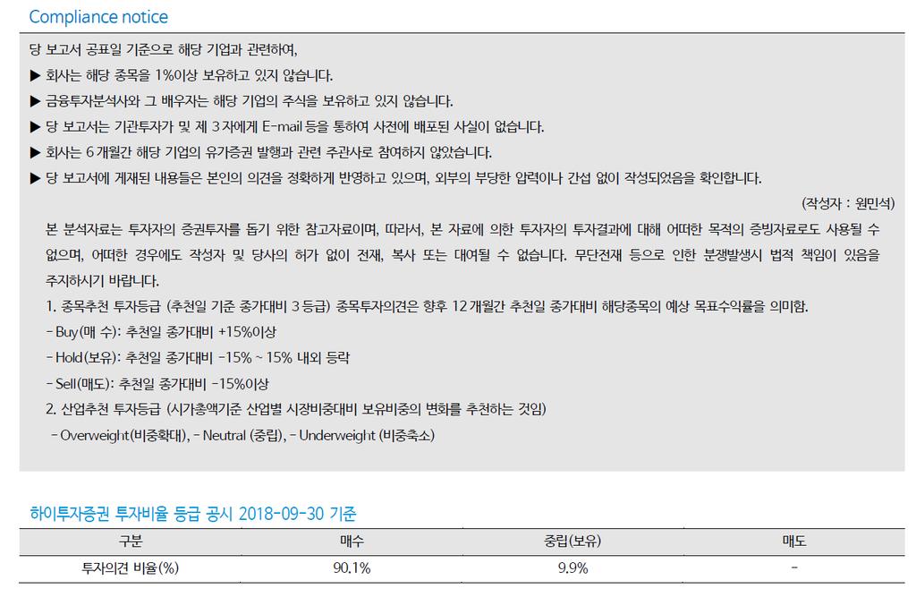 [ 정유 / 화학 ] Weekly Chem Cracker Issue #4 / 2nd Week of