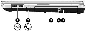 오른쪽면 구성요소 설명 (1) USB 2.0 포트 (2 개 ) USB 장치 ( 선택사양 ) 를연결합니다. (2) RJ-11( 모뎀 ) 잭 ( 일부모델만해당 ) 모뎀케이블을연결합니다.