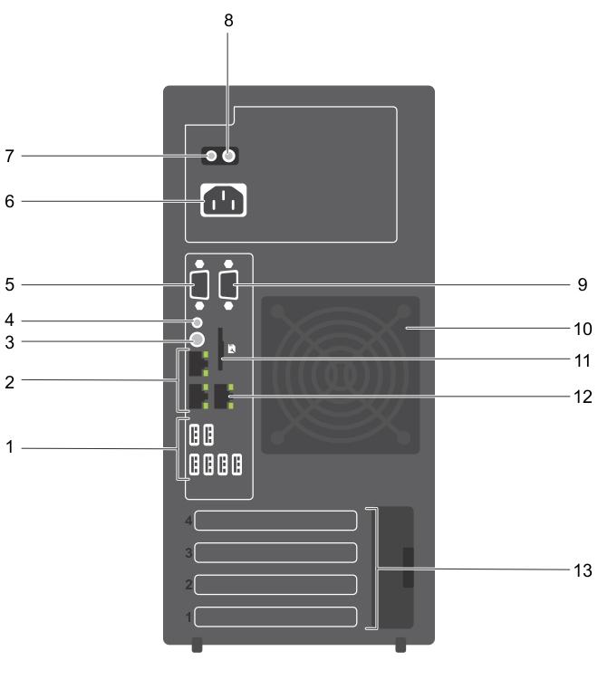 항목표시등, 단추또는커넥터아이콘설명 4 USB 커넥터 시스템에 USB 장치를연결할수있습니다. 이포트는 USB 3.0 규 격입니다. 5 USB 커넥터 시스템에 USB 장치를연결할수있습니다. 이포트는 USB 2.0 규 격입니다. 후면패널구조 후면패널은시스템 ID 단추, 전원공급장치소켓, 케이블관리대커넥터, idrac 저장매체, NIC 포트, USB 및 VGA 포트와같은서버뒷면에서사용할수있는기능에대한액세스를제공합니다.