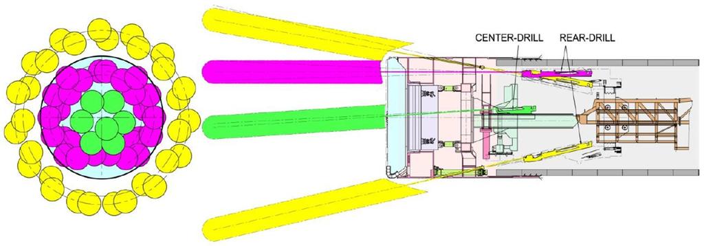 Review of Pre-grouting Methods for Shield TBM Tunneling in Difficult Grounds 541 니라대수층이넓게분포하고있어시공이매우힘든조건이었다. 상기지질조건으로인한높은수압 (10 bar) 및지하수유입에대응하기위한그라우팅공법이요구되었고, 지하수유입및암반의투수계수를감소시키기위한시멘트그라우팅을적용하였다.