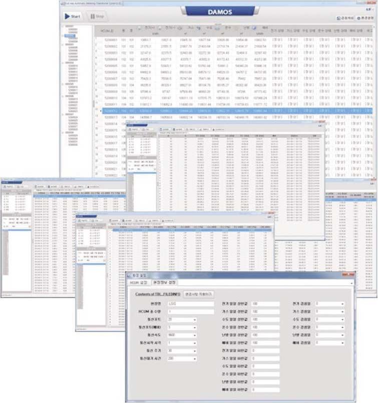 원격검침용소프트웨어 특징및기능 MS-SQL을이용한검침데이터 Database 구축 모니터해상도에맞춰 Display Auto-sizing 제공 사용성증대를위한 Simple GUI 채택 자동및수동검침기능제공 개별 NIU 및 HUM