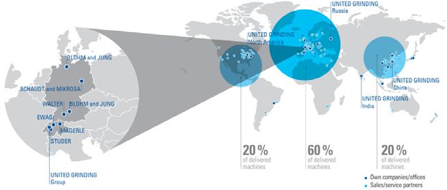 7 스위스의 United Grinding Group: 생산중심형 United Grinding Group 은평면및프로파일연삭, 공구연삭, 그리고원통연삭분야등의총 8개브랜드 (STUDER, SCHAUDT, MIKROSA, WALTER, EWAG, MÄGERLE, BLOHM, JUNG) 가소속된그룹으로각기업은자신들이축적한 data, HW,