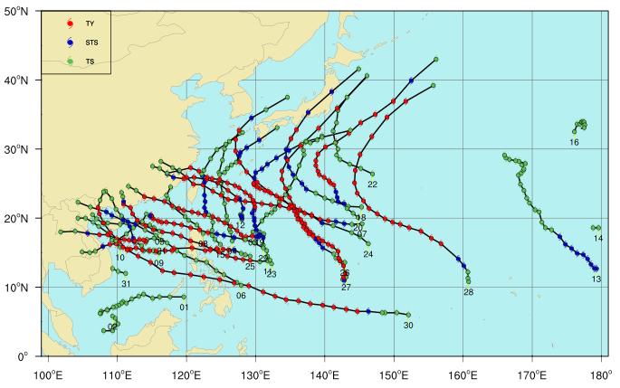 제 1 장 2013 년태풍개관 8월에는 6개의태풍이북서태평양해역에서활동하였는데, 이들중 2개 (13호태풍 페바 와 14호태풍 우나라 ) 는동태평양에서발생하여날짜변경선을넘어서태평양해역으로이동해온것이다. 따라서 2013년 8월에북서태평양에서발생한태풍의수는 4개이다.