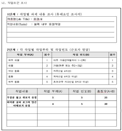 용접의안전과위생 41 로관련자료를작성 배포하고있으며, 작업자들을대상으로한인간공학적프로그램을도입하고있다.