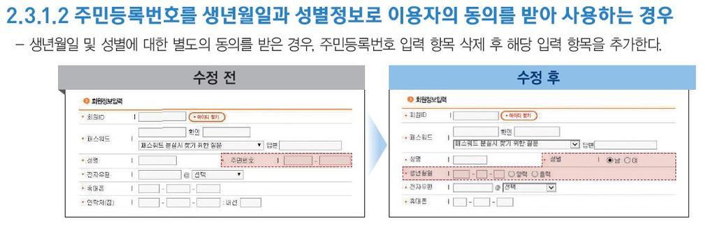 Ⅳ. 분석및평가 위와같은설명내용중반복적으로 이용자들의별도의동의가있는경우 생년월일및성별등의정보를파기하지않고주민등록번호의나머지부분