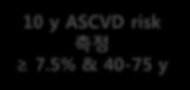 Clinical ASCVD나당뇨가아닌 LDL-C가 NO