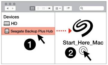 3. 화면의지침을따라 Backup Plus Hub 를등록하고 Seagate 소프트웨어를설치합니다. 설치와관련한질문이있거나하드드라이브에대해자세히알아보려면 Seagate Backup Plus Hub 지원을참조하십시오. Mac 및 Windows용형식 Seagate Backup Plus Hub 는 Windows 와 Mac 등, 두가지모델로제공됩니다.