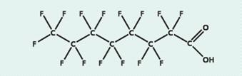 PFDA Perfluorodecanoic acid PFOA-7methyl