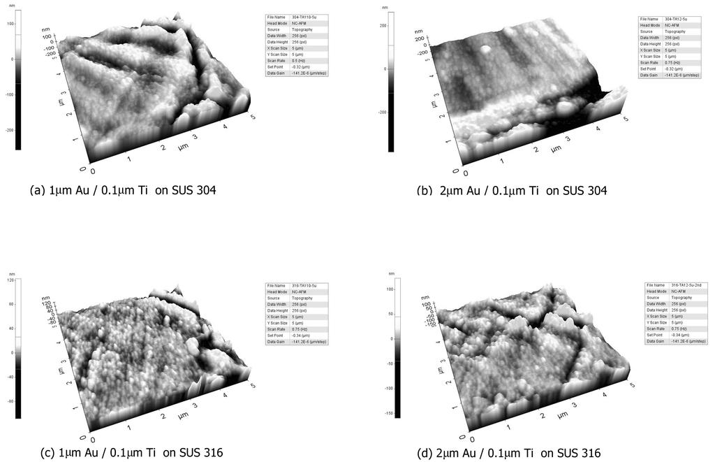 윤영훈 정훈택 차인수 최정식 김동묵 정진호 474 Fig. 2. AFM images of the stainless steel 304, 316 plates 서 증착된 titanium phase의 X-ray diffraction peak는 검출 되지 않았다. 3.2. Multi-layered coating이 증착된 bipolar plate의 surface morphology 관찰 Fig.