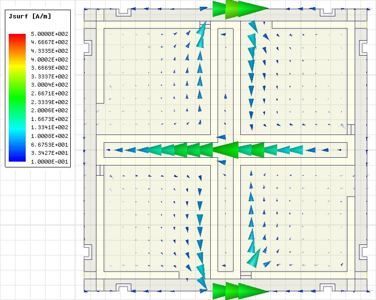 X-Band (a) -10 GHz (a) ON-10 GHz (b) -10 GHz (b) OFF-10 GHz 표 2. L 5 Table 2.