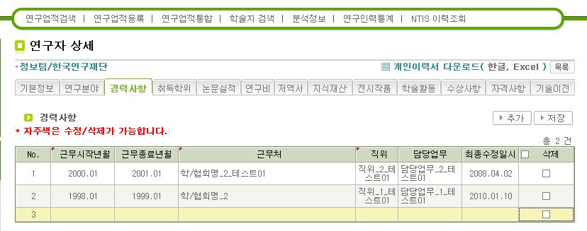 3) 경력사항 1 연구업적 >> 연구업적등록 >> 경력사항에서추가버튺을먼저클릭하여입력란을생성하고, 정보를입력핚다음저장합니다.