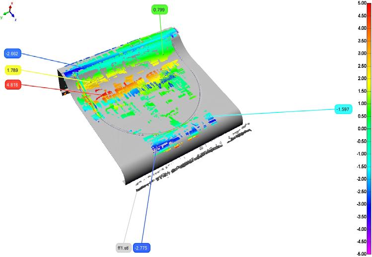 1 Laser Scanning 측정제품의성능테스트를위해 Carl Zeiss 사의 Prismo 7 을사용하여 3차원 Laser Scanning 측정을하였다.