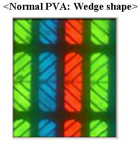 전극 패턴을 wedge 어 어두운 상태에서 빛샘이 존재하여 정면의 명암대비비를 또는 지그재그 형식으로 상하판에 교대로 배치하면 액정 분 저하시키는 단점이 있다. 자들이 4 방향으로 눕게 되어 4 도메인을 형성하게 된다(그 밝은 상태의 시야각에 따른 휘도균일도, 색 이동 최소화를 [11] 전극이 교대로 패턴되면, 패턴된 전극 림 11).