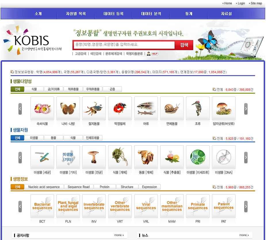 22 국가생물다양성센터구축및운영방안마련을위한연구 [ 그림 13] 국가생명연구자원통합정보시스템 (KOBIS) 2 국가생물다양성정보포탈 (NABIPOS) 국가생물다양성정보포탈시스템 (National Biodiversity Information Portal System) 은 KBIF