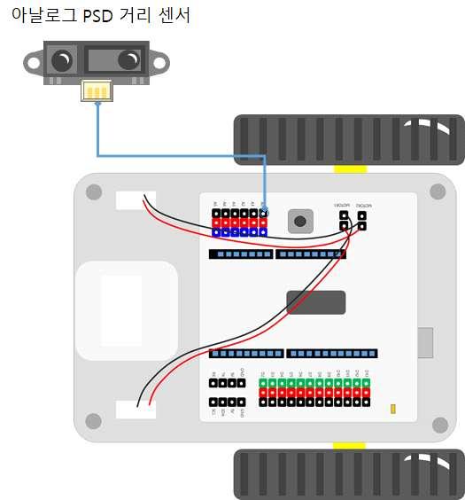 H/W 연결하기 왼쪽모터의케이블을 MOTOR1 단자에연결한다. 오른쪽모터의케이블을 MOTOR2 단자에연결한다.