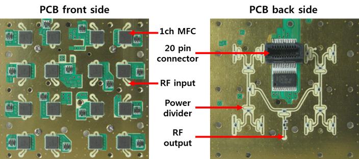 PCB 16 PCB 16 1 MFC PCB 1.. MFC 20.,. 16., / RF RF. 10. / 12 V 5 V, 2.5 V, 1.