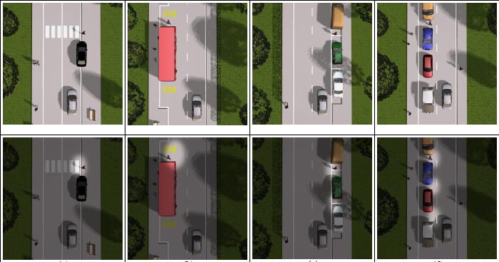 Active Pedestrian Protection System [5] Critical Area-Centered Pedestrian Recognition The top ranked situation is when a pedestrian popped up from the behind of vehicle parked along a road-side.