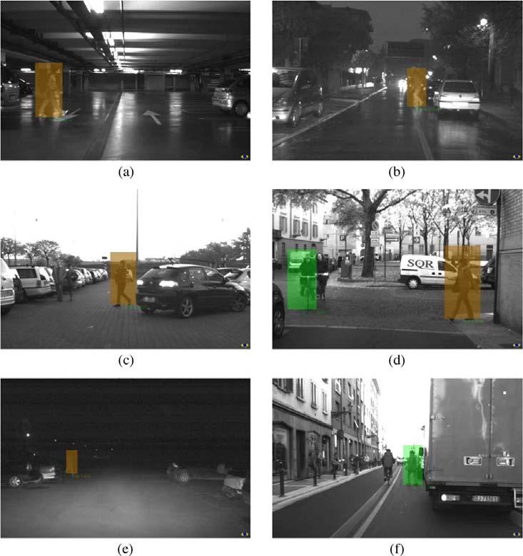 Active Pedestrian Protection System [5] 10 hours in complex urban scenarios 236km Various situations were included.