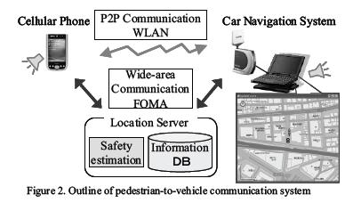 휴대폰통신기반 [1][2] The approach presented in [2] uses global positioning system (GPS)-based positioning data exchanged via UMTS between a pedestrian s mobile phone, a car s navigation system, and a
