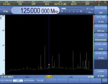 () ESMD DC ESMD ITU ARGUS PC ( PD