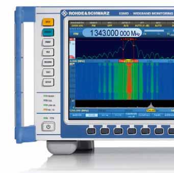R&S ESMD R&S ESMD ITU / ESMD 20 MHz 80 MHz