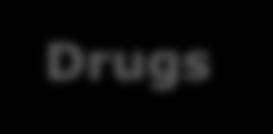 Drugs 약물정보제공 Database ( 복용,