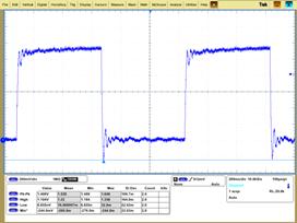 BCI Emulator (a) Probe, 1 MHz (b) Emulator, 1 MHz 그림 14. RF VDD Fig. 14. The failure condition of VDD for BCI test. (c) Probe, 1 MHz (d) Emulator, 1 MHz 그림 13.