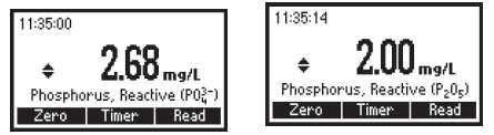 기기화면에 mg/l 단위의 phosphate (P) 농도가표시된다. 상 / 하방향키를사용하여, phosphate (PO 4 3- ) 혹은 mg/l of P 2O 5 환산값을확인한다. Note) 정확한측정을위해 1) phosphate 이없는세제로유리제품을세척한다. 2) 모든유리제품은 1:1 hydrochloric acid 용액으로세척하고탈이온수로헹군다.