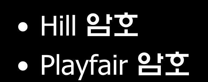 철자환자암호 Hill 암호 Playfair 암호 Korea