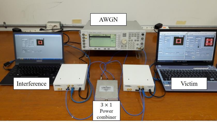 THE JOURNAL OF KOREAN INSTITUTE OF ELECTROMAGNETIC ENGINEERING AND SCIENCE. vol. 28, no. 3, Mar. 207. 무선기기의 간섭부하 비교 표. 2.4 GHz Table. Comparison with interference load values of 2.