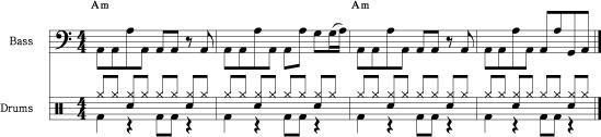 한국산학기술학회논문지제 15 권제 7 호, 2014 Fig. 7과같은 8 beat rock 패턴에서는 8분음표를연속해서근음으로연주하며이따금씩어프로치를사용하는경우가일반적이나 은 Fig. 8에서와같이 2, 4박의스네어드럼의자리에옥타브음이나쉼표를넣어악센트를만들었다.