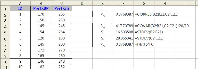 표본공분산 sample covariance In Excel, use
