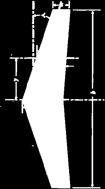 날개에작용하는공기력 날개의기하학적형태 기하학적변수 날개길이 (span) : 날개의끝에서다른끝까지의직선길이 b 날개끝시위길이