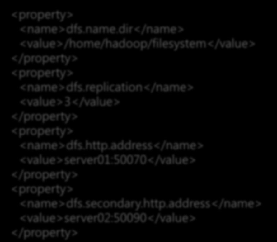5.4 Hadoop 설치 6 conf/hdfs-site.xml <property> <name>