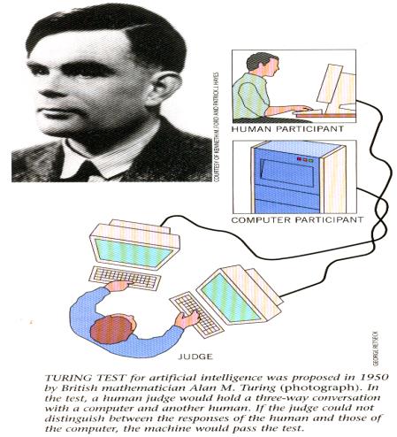 튜링테스트 Alan Turing