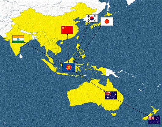 아시아태평양지역경제통합위한 2 개의플랫폼 역내포괄적경제동반자협정 (RCEP) 환태평양경제동반자협정 (TPP) RCEP ASEAN+3