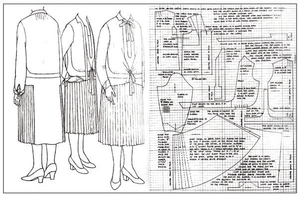 1926년 (출처: Patterns of Fashion2, 1966, pp.